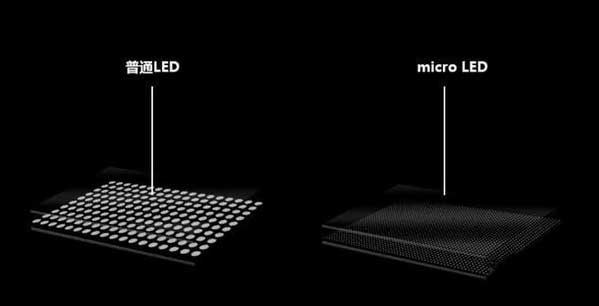 盱眙苹果手机维修分享什么时候会用上MicroLED屏？ 