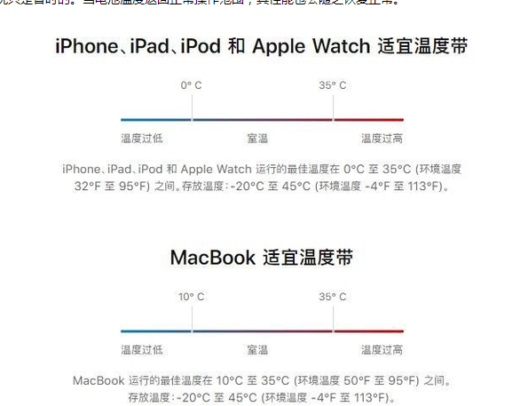 盱眙苹果13维修分享iPhone 13耗电越来越快怎么办 